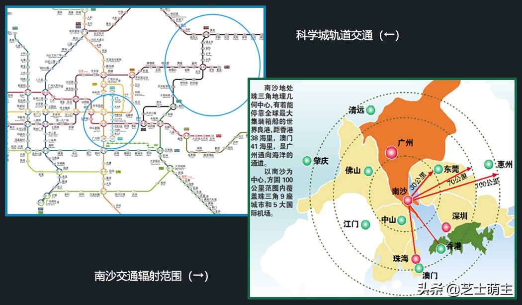 有余粮也心慌：均价3万之下的南沙or科学城，落子哪里？
