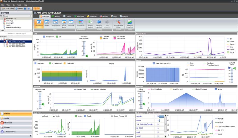 数据库分析工具,最好用的数据库工具