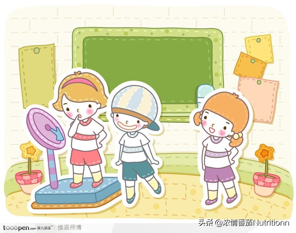 who生长发育曲线图,宝宝生长发育曲线