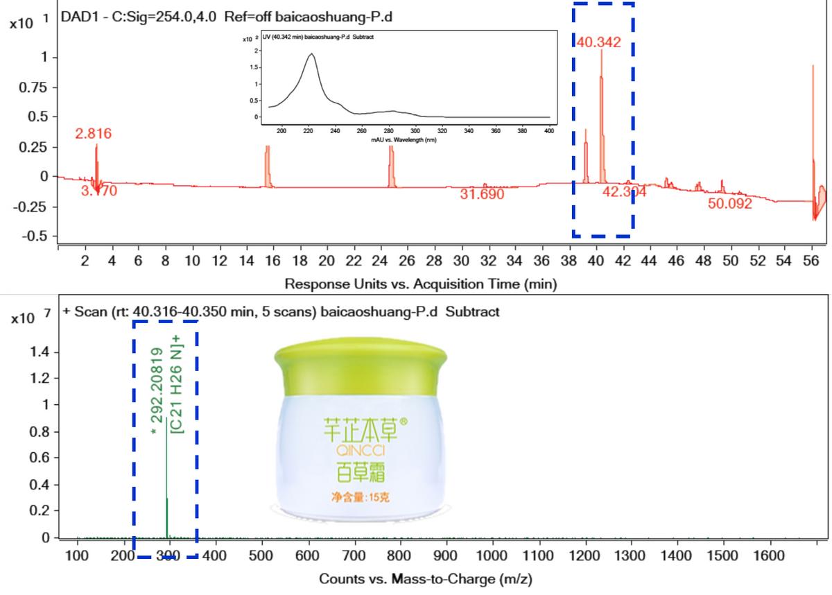 宝宝用的产品,宝宝用的东西都是鸡肋