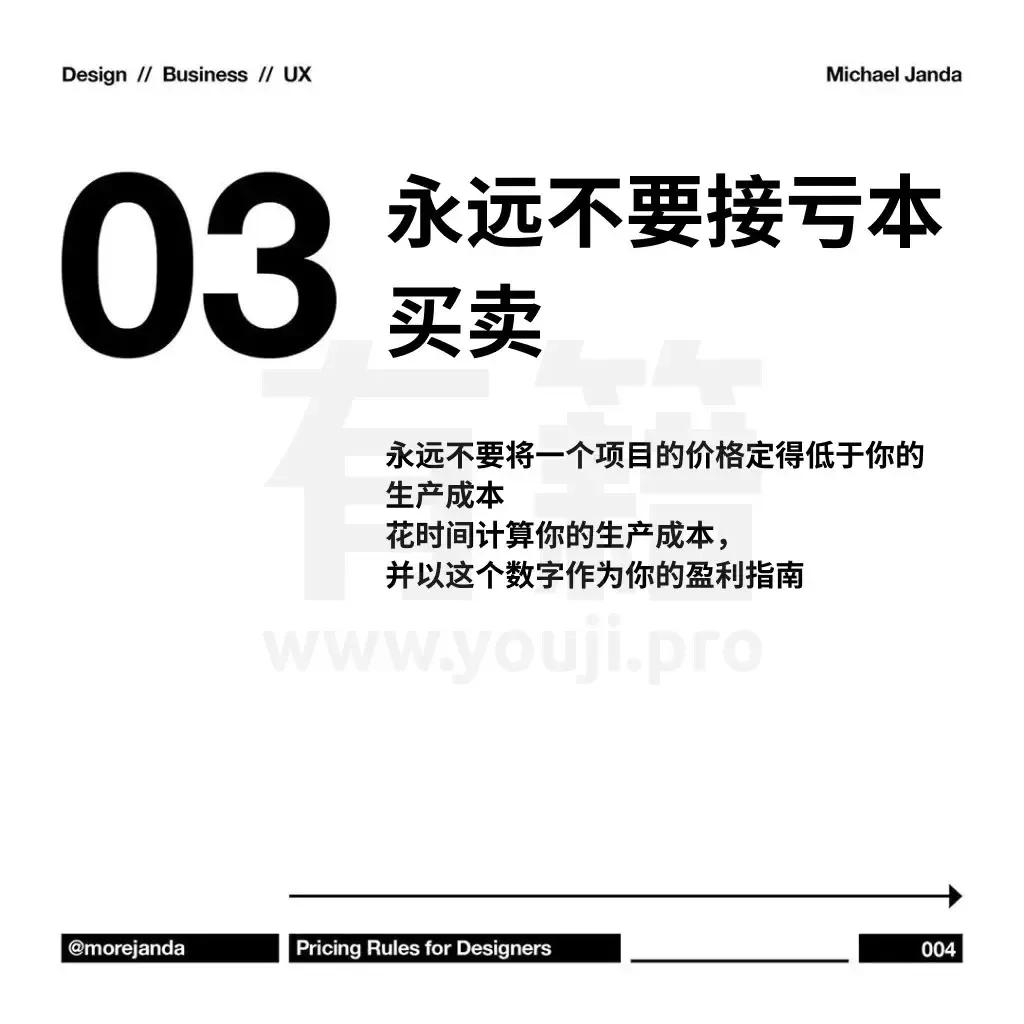 设计师自己接私活一平米收费多少,设计人员接私活怎么处理