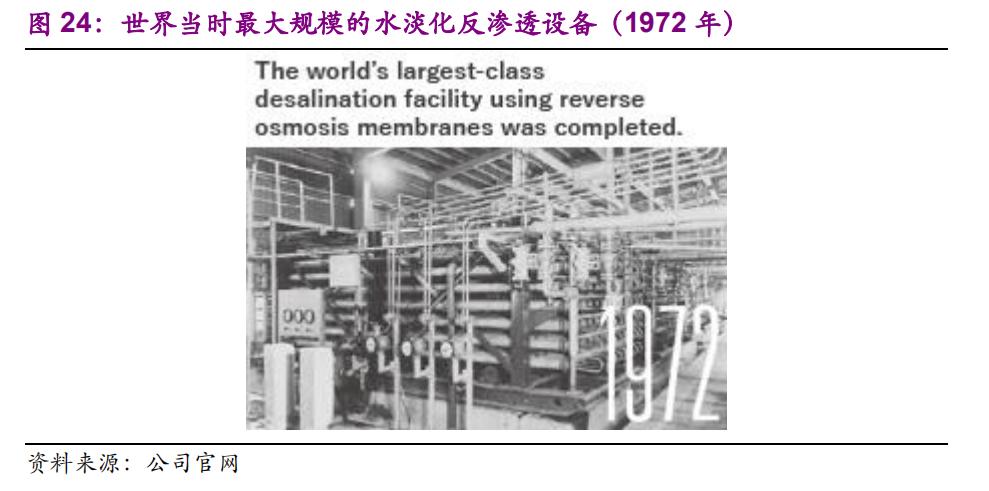 栗田工业水处理有限公司,栗田工业大连公司怎么样