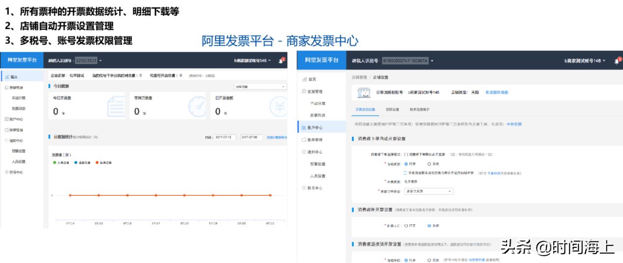 天猫商家不给开发票怎么办,天猫商家为什么给天猫平台开发票