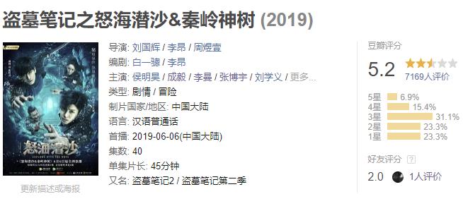 盗墓怒海潜沙电视剧,盗墓沙海吴邪