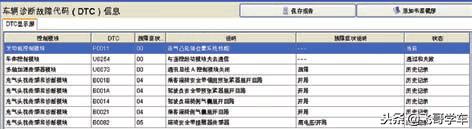 别克新君越p0014故障码怎么解决,新君越p0121故障码怎么解决
