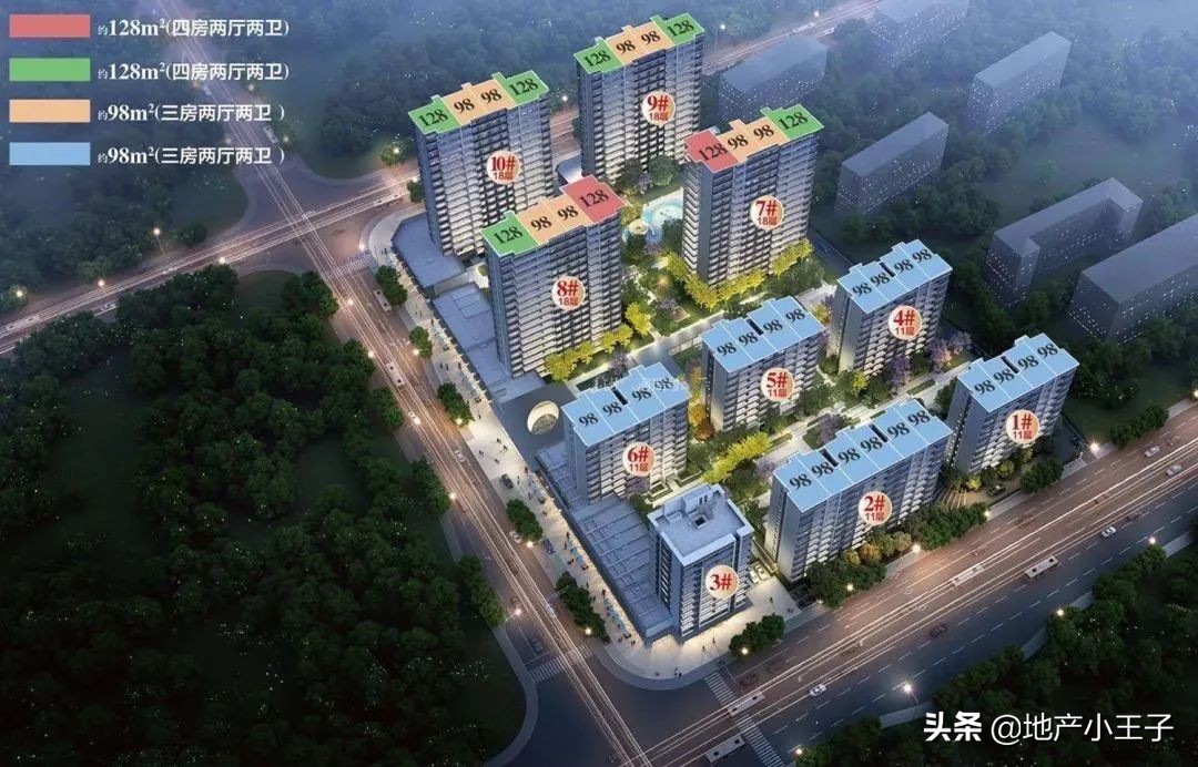 2019年摇红盘,摇不到的红盘