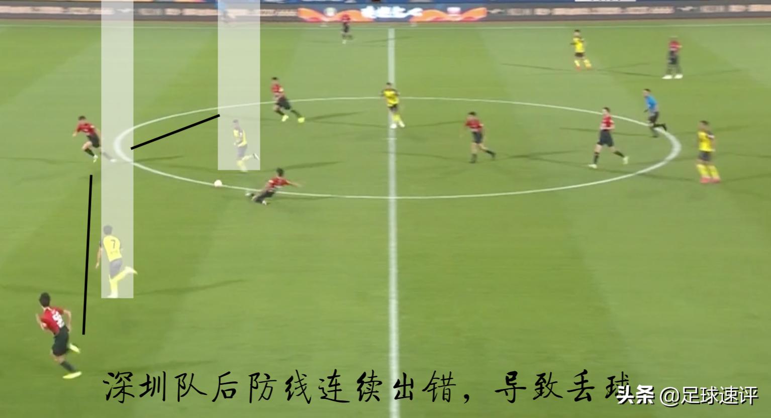 广州恒大精彩反击,为何恒大能复盘