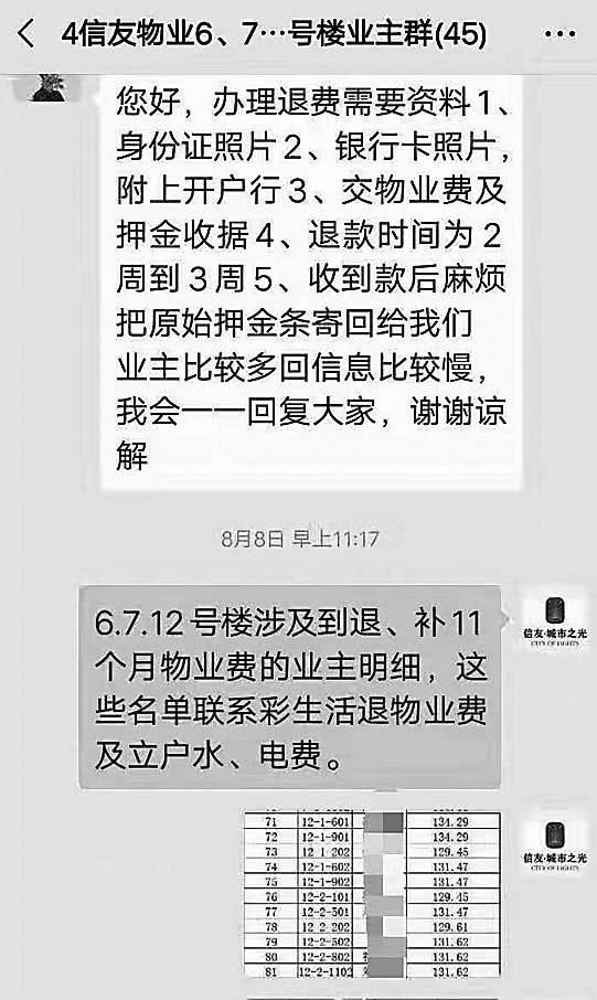 小区业主装修被交押金,沧州市物业收装修保证金