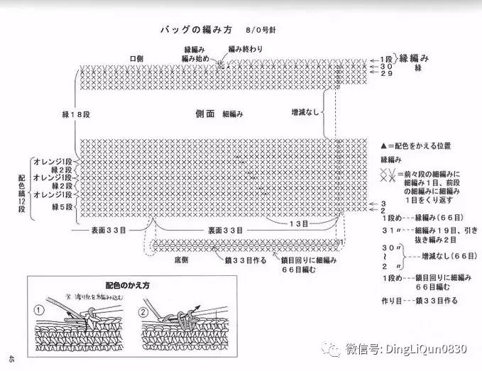 用一个塑料袋做包包,钩编包包的花样图解