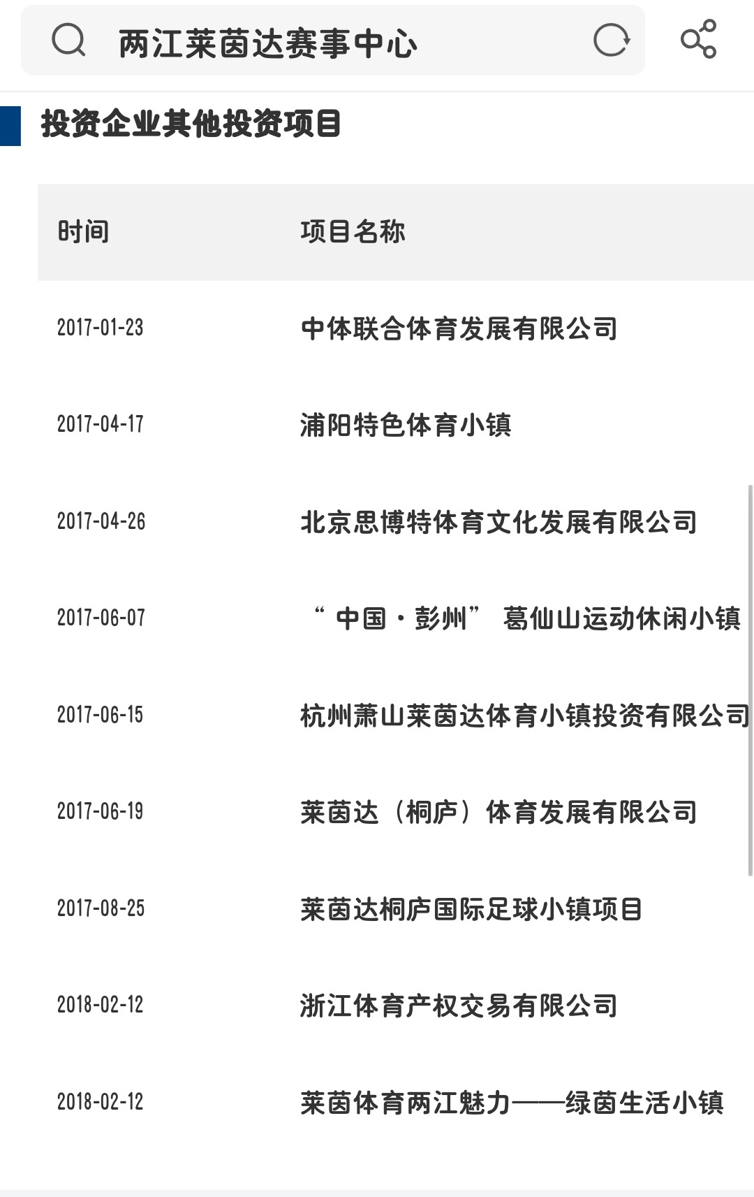 重庆两江赛事中心,重庆两江竞技足球训练基地