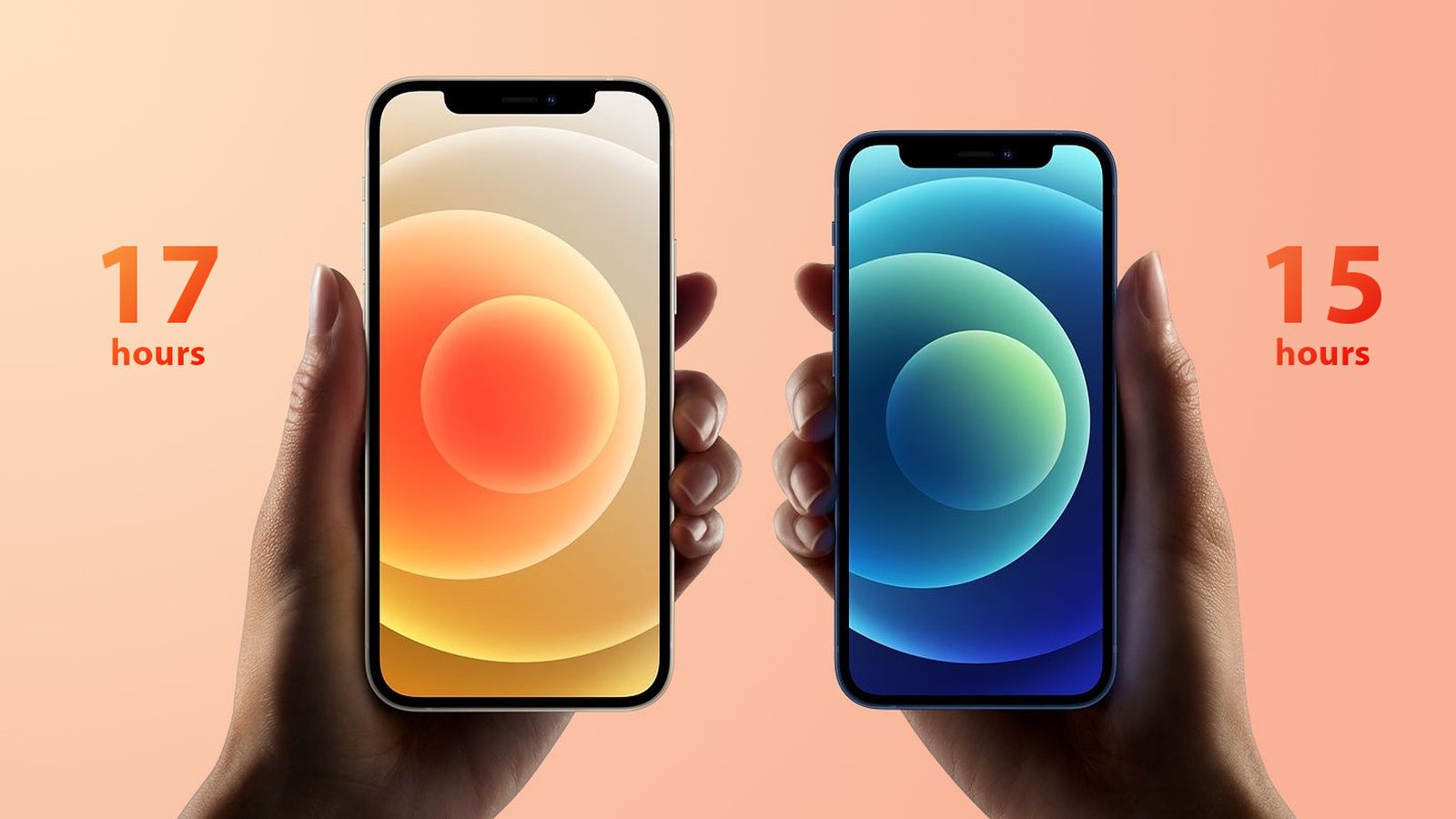 不建议买iphone12的理由,其实买不买iphone12根本不重要