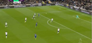 穆里尼奥洛里孙兴慜冲突后续,孙兴慜与穆帅冲突