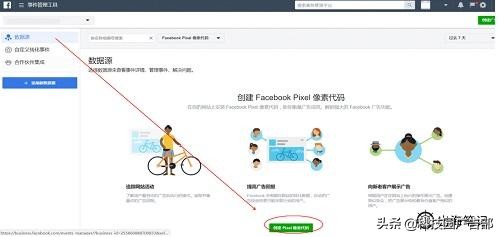 一天学会营销的案例,facebook广告投放流程和逻辑