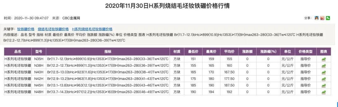 宝马ix3电机是什么档次,宝马ix3纯电动车官方宣传片