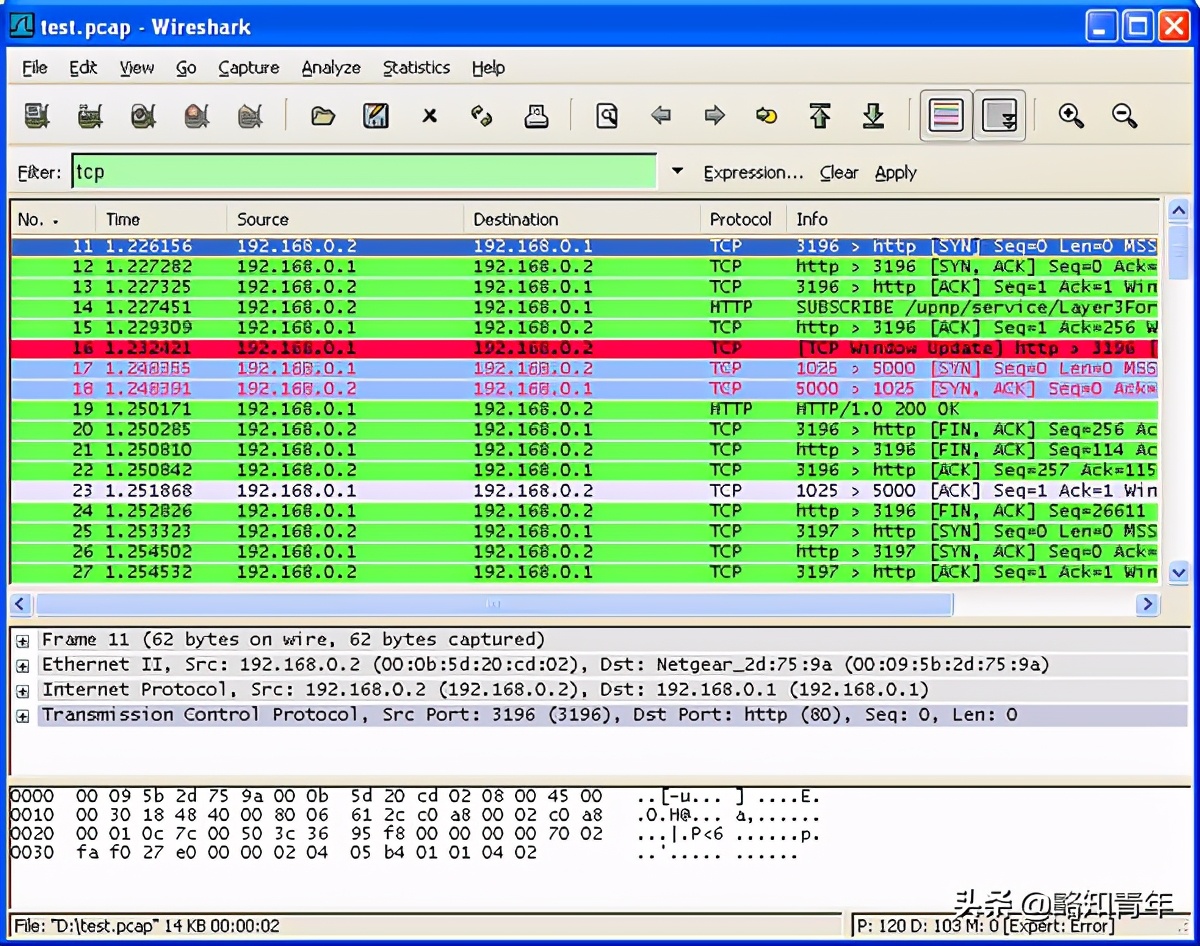 有哪些黑科技软件app推荐,推荐最强的一款黑科技软件