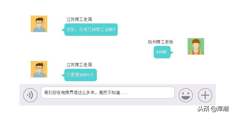 全国最新焊工证考试信息,最新焊工证考试题库