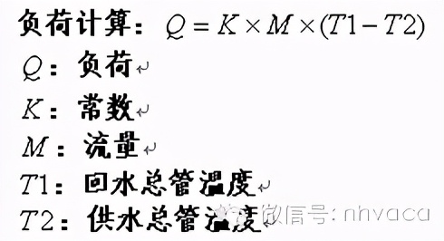 什么是风机盘管水温双控,什么是风机盘管空调