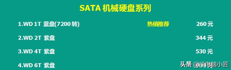 电脑硬件最新行情,电脑硬件行情最新报价