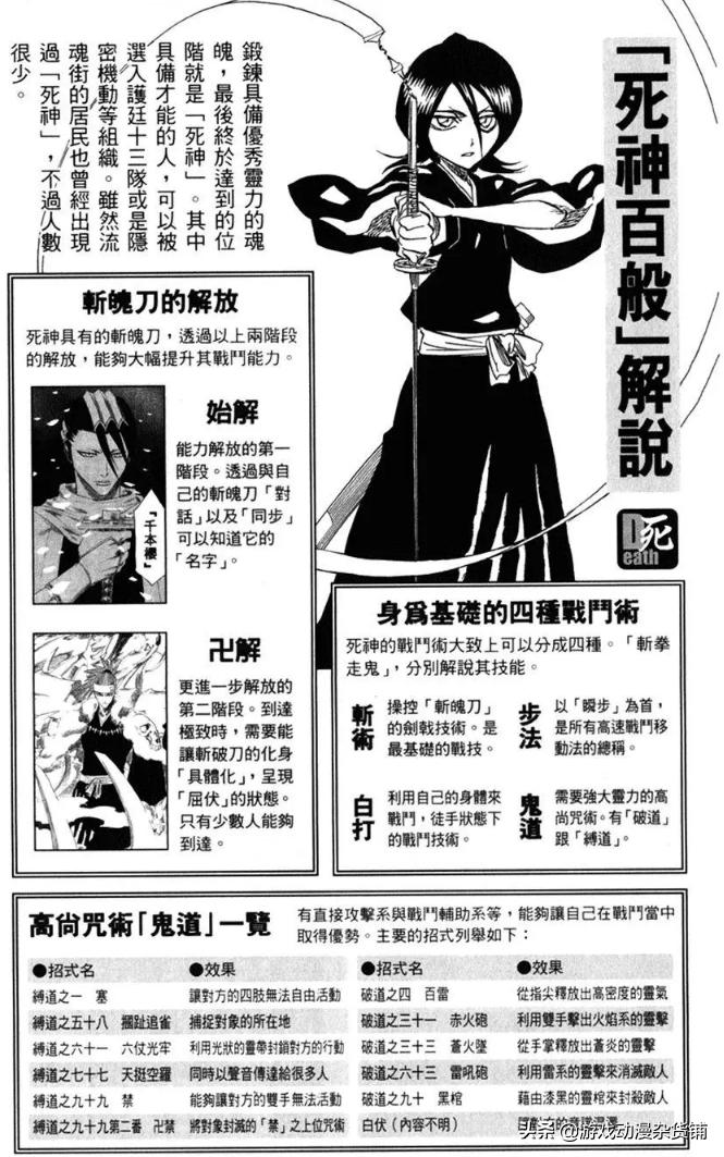 死神bleach卍解合集,死神bleach十字绞刑台卍解