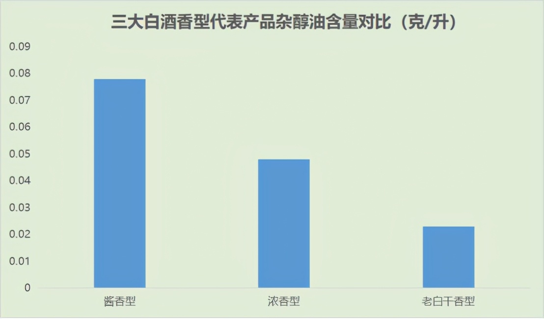 衡水老白干口粮推荐,衡水老白干推荐一款口粮酒