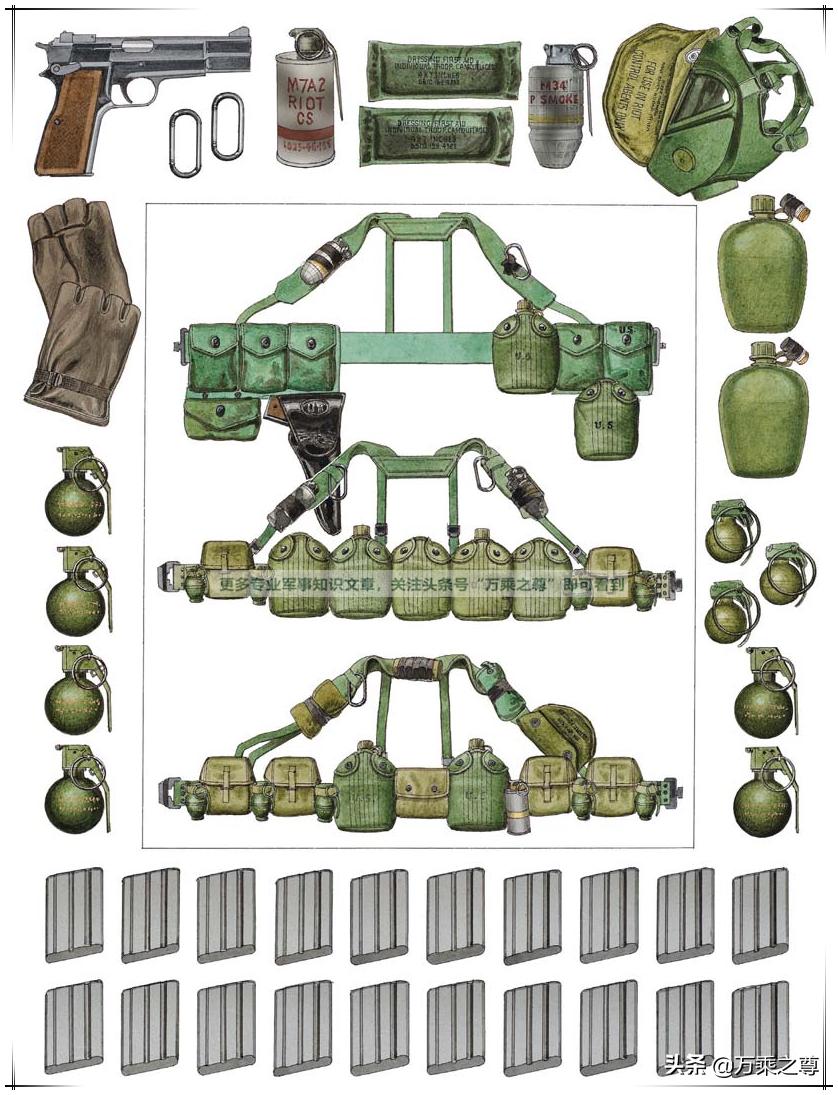中国侦察兵单兵装备展示,各国侦察兵单兵装备