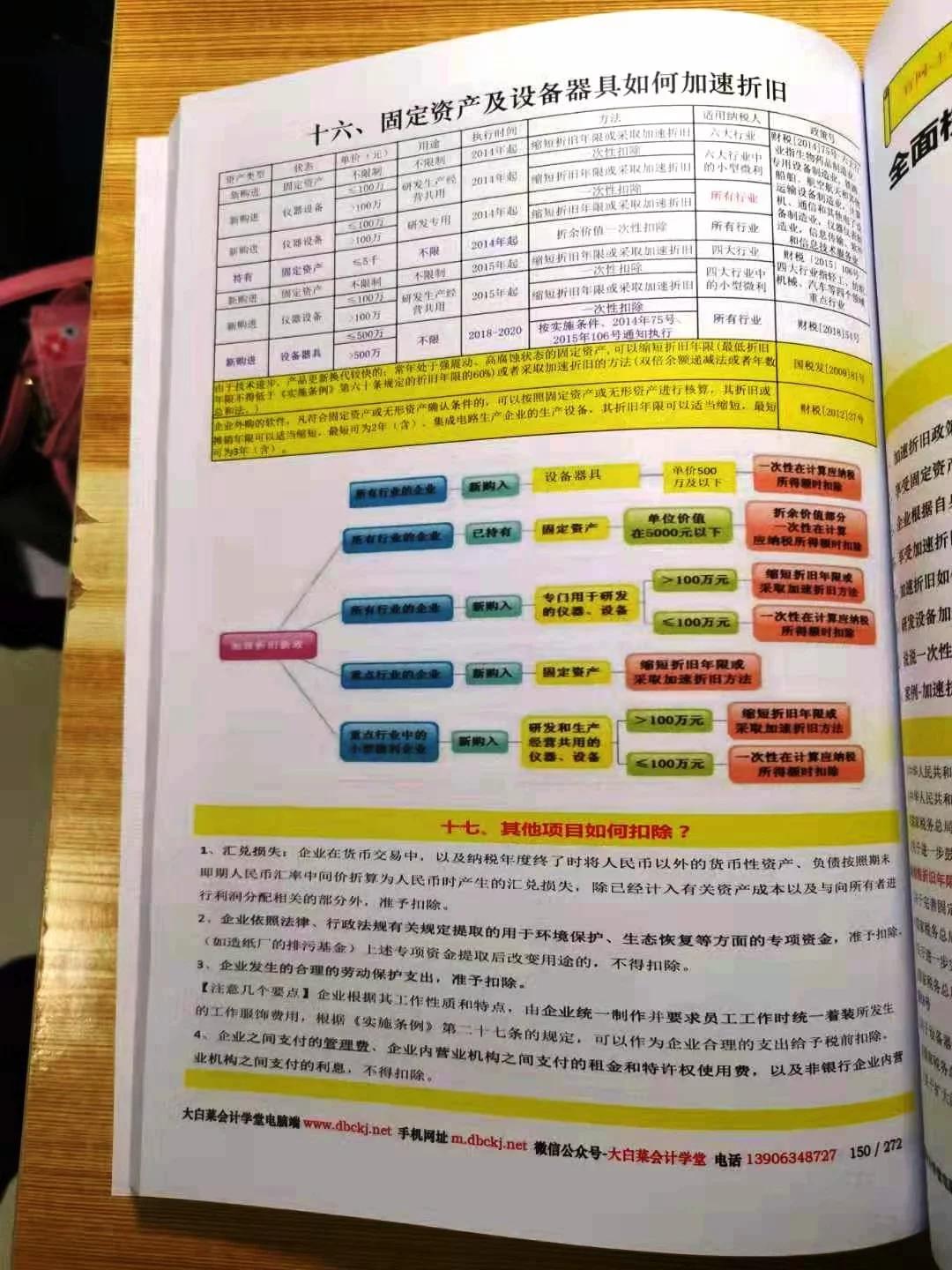 固定资产一次性扣除申报如何填,固定资产一次性扣除怎么填申报表