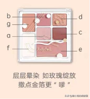 欠了你们很久的眼妆教程,你们想要的眼妆教程来了