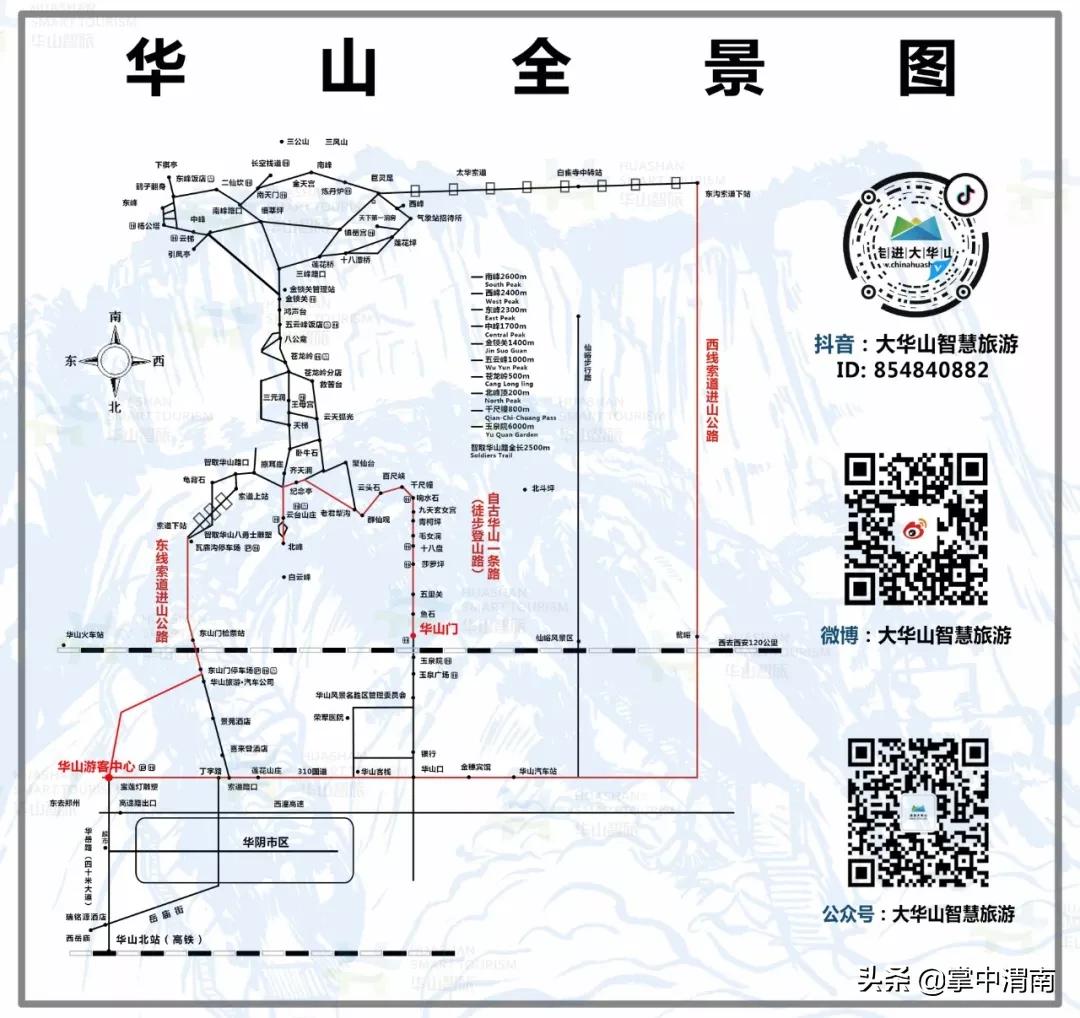 华山游览攻略,华山一日游览攻略