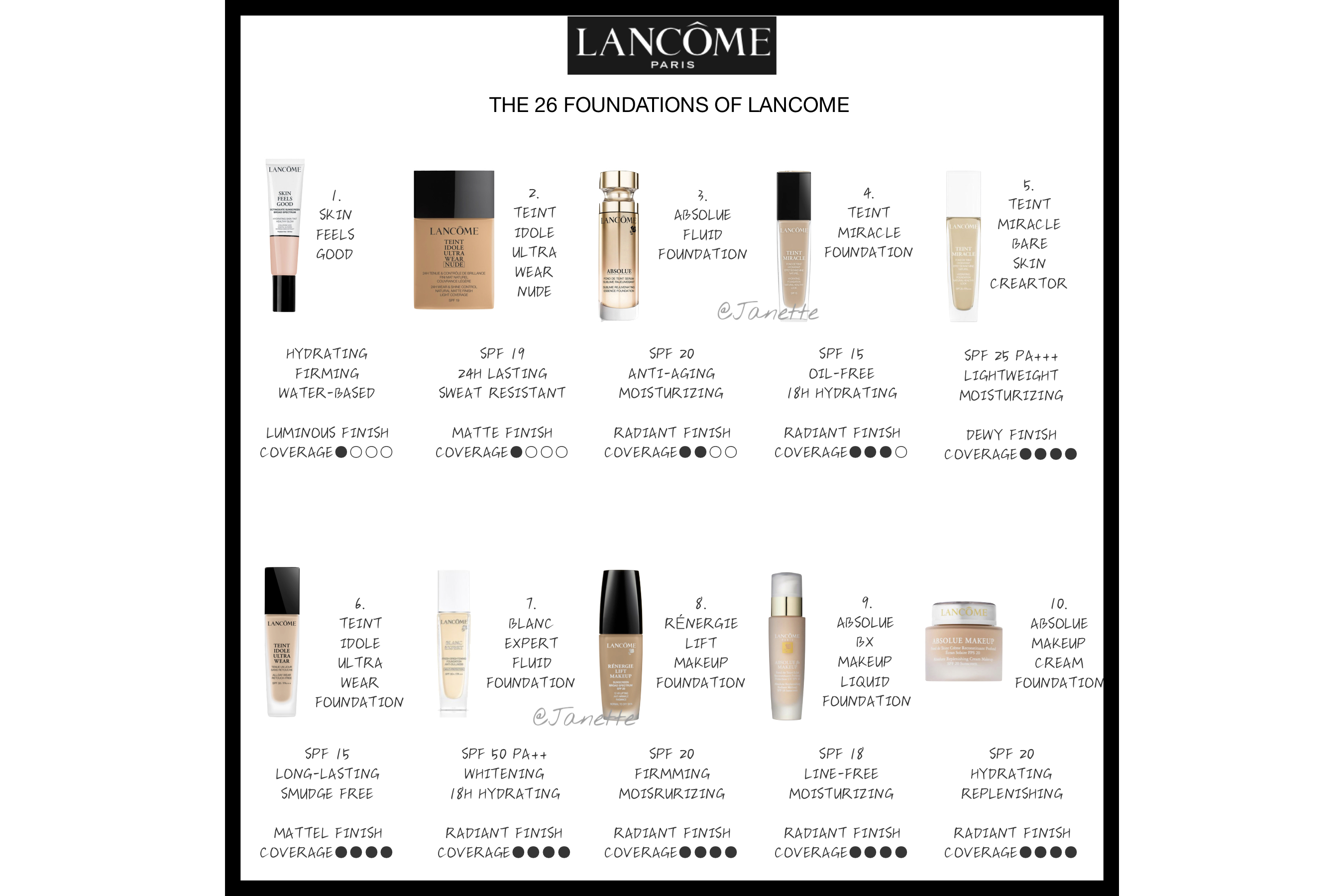 兰蔻持妆粉底直播,怎么买兰蔻持妆粉底液小样正品