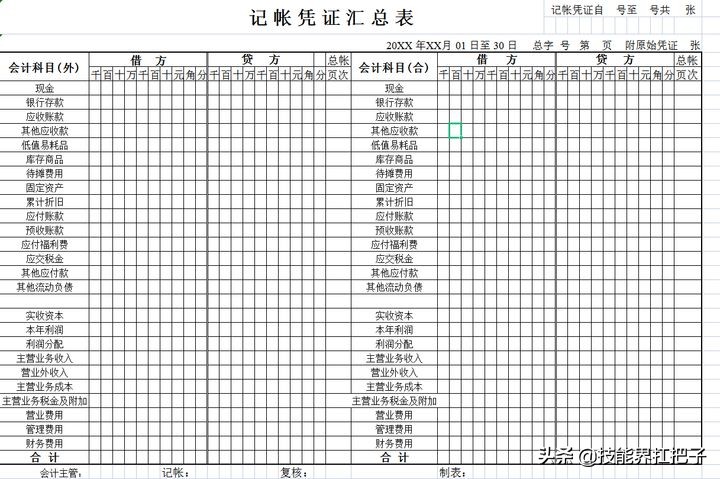 会计怎么做账教学视频,会计如何做整套账流程视频