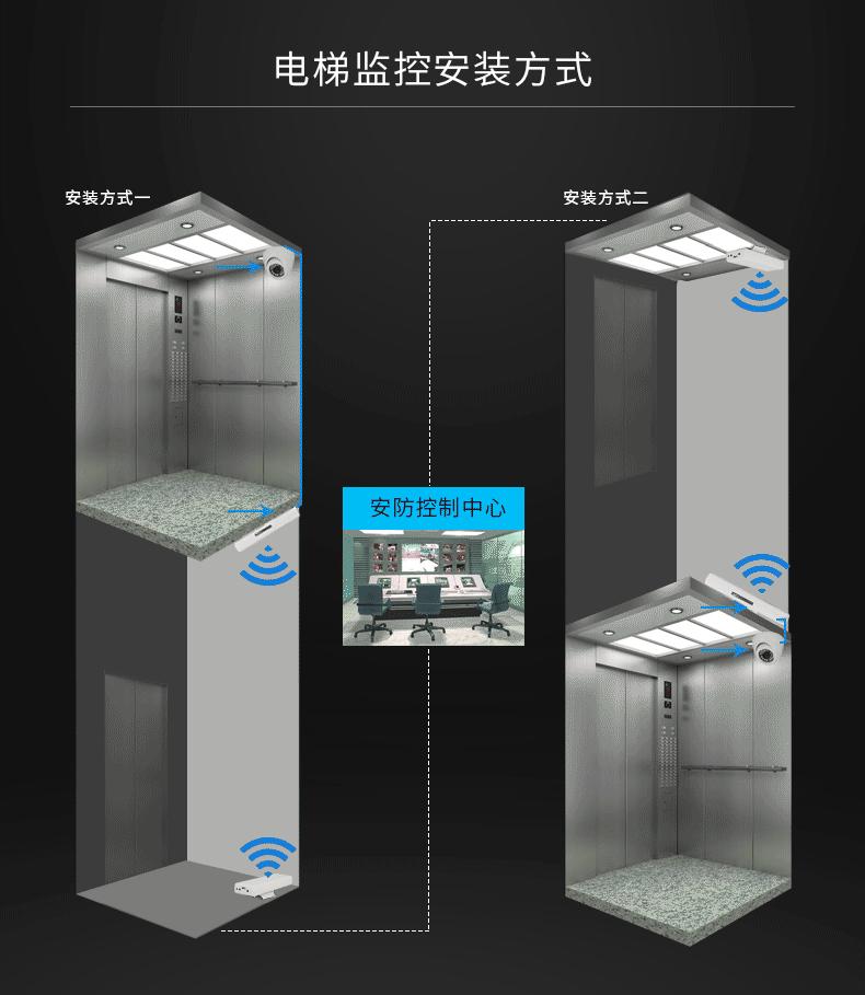 海康网络监控远程监控安装与调试,海康poe4路套装监控安装教程