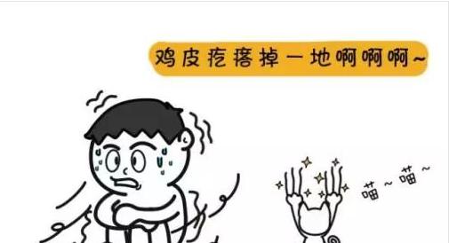 困扰多年的生理知识，答案来了