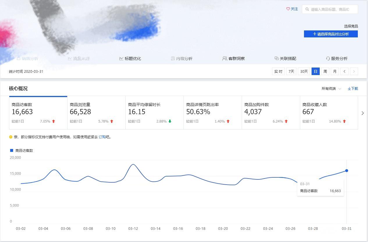 手淘搜索原理和思维,手淘搜索的原理和基本操作细节