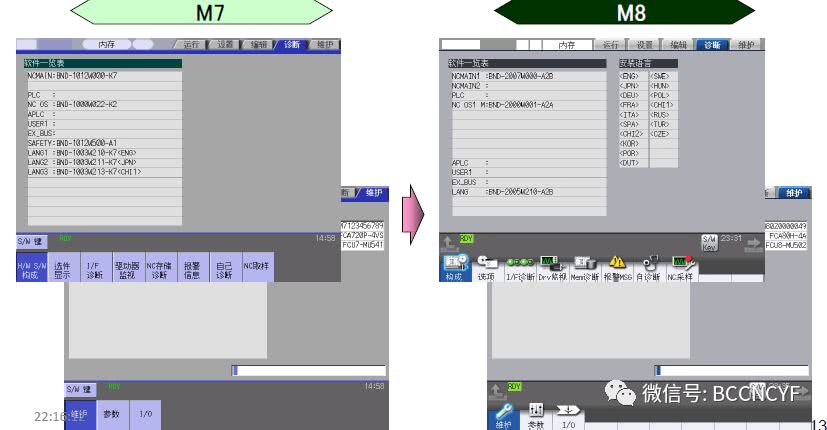 三菱数控系统M80M800其他新功能及新HMI操作介绍