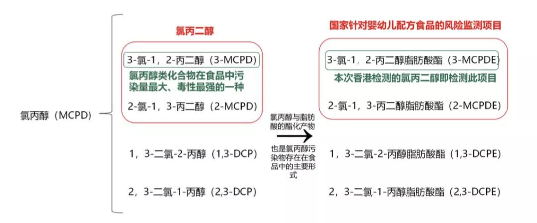 最有良心的三款新国标奶粉,口碑最好的十款奶粉都是什么