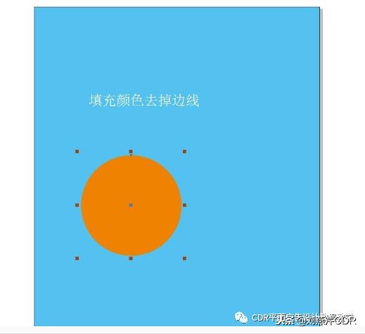 cdr教程入门基础知识做名片,cdr怎么制作热门元素