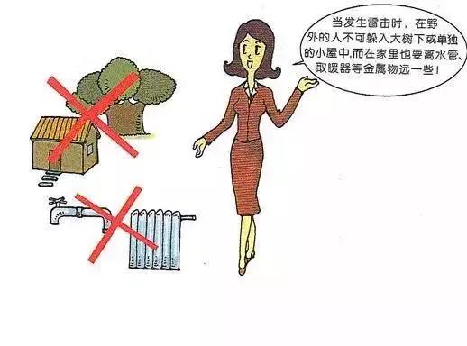 雷击闪电天气时会遇到什么危险,雷雨天气预报我们要慎防雷击