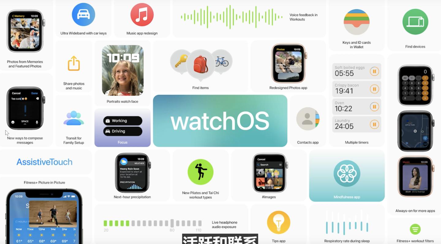 苹果wwdc新产品,苹果wwdc发布新产品