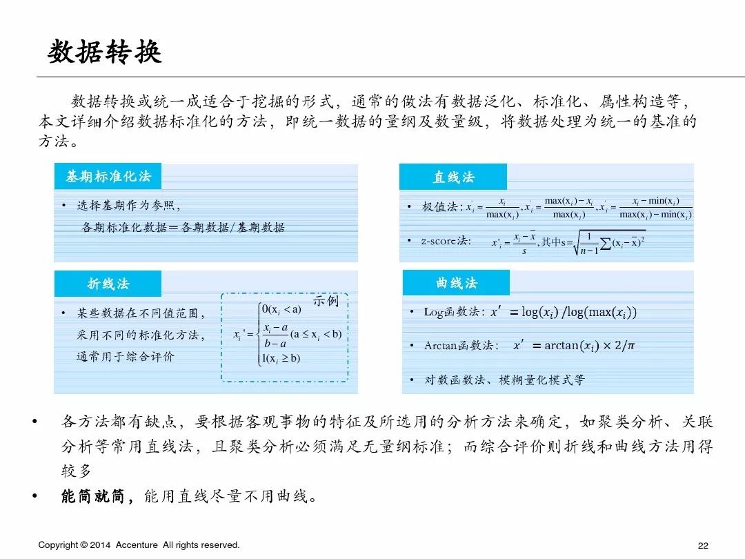 埃森哲业务案例ppt,埃森哲ppt内部设计