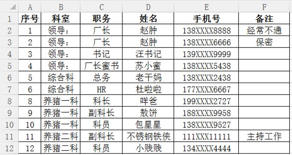 如何把excel导入通讯录,excel通讯录制作方法