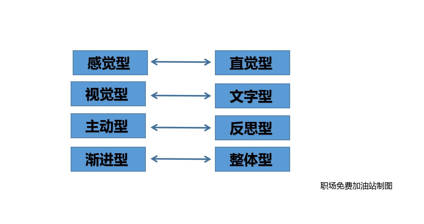 领导比你小怎么办,领导比自己年纪小怎么办