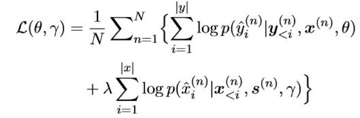 缂栫爜鍣ㄨ瘧鐮佸櫒缁勫悎閫昏緫鐢佃矾,缂栫爜鍣ㄨВ鐮佸櫒鏋舵瀯鏀硅繘