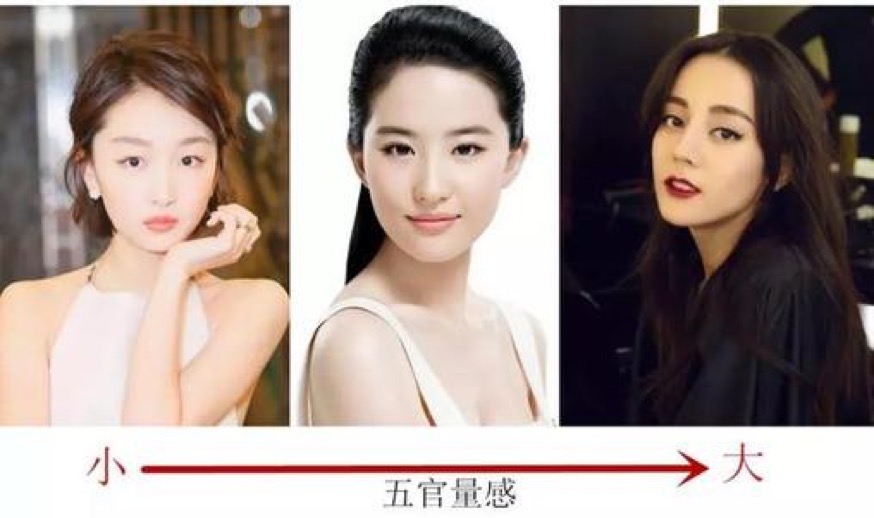 杨超越跟宋祖儿,你更吃谁的颜,为什么?