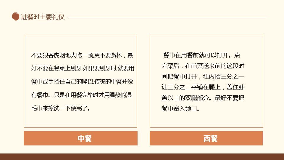 中西方餐桌礼仪培训PPT课件分享，共21P