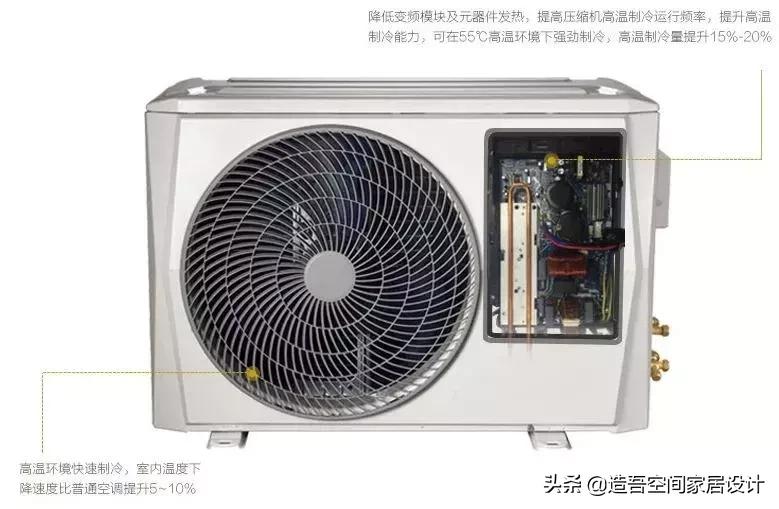 中央空调必须知道的五点干货知识,中央空调知识讲解通俗易懂