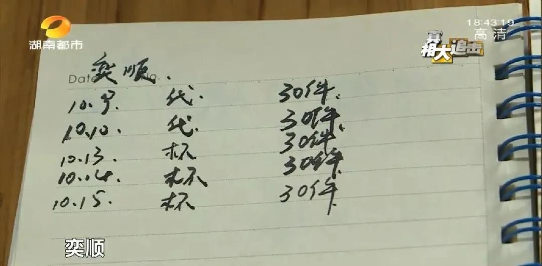 蚊虫飞舞，添加剂靠手感！每天送货上百件，黑心花式棉花糖流向调查