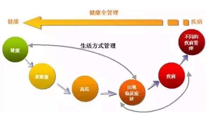 精神恍惚心里抑郁是怎么回事,头晕抑郁症该怎么治