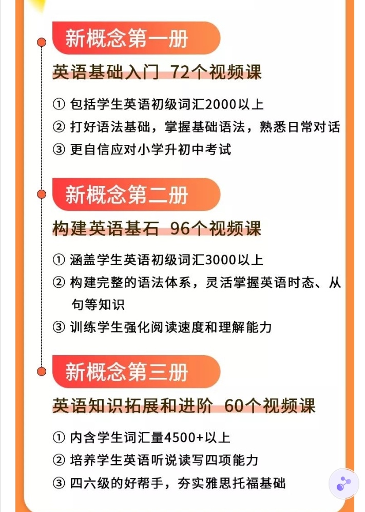 新概念英语教材全解有用吗,think英语教材和新概念哪个好