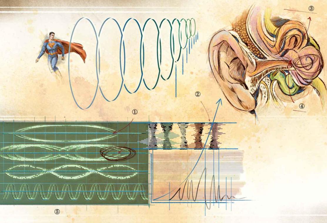蝙蝠侠细节详解,蝙蝠侠解密系列