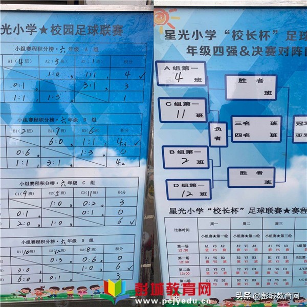 江宁区周岗学校校长杯足球赛,校长杯足球赛简报